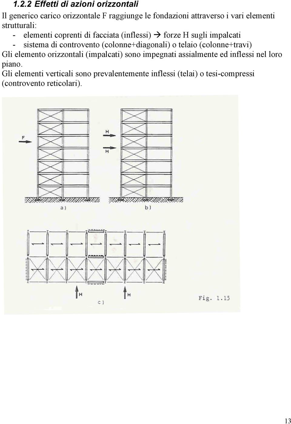 forze H sugli impalcati - sistema di controvento (colonne+diagonali) o telaio (colonne+travi) Gli elemento