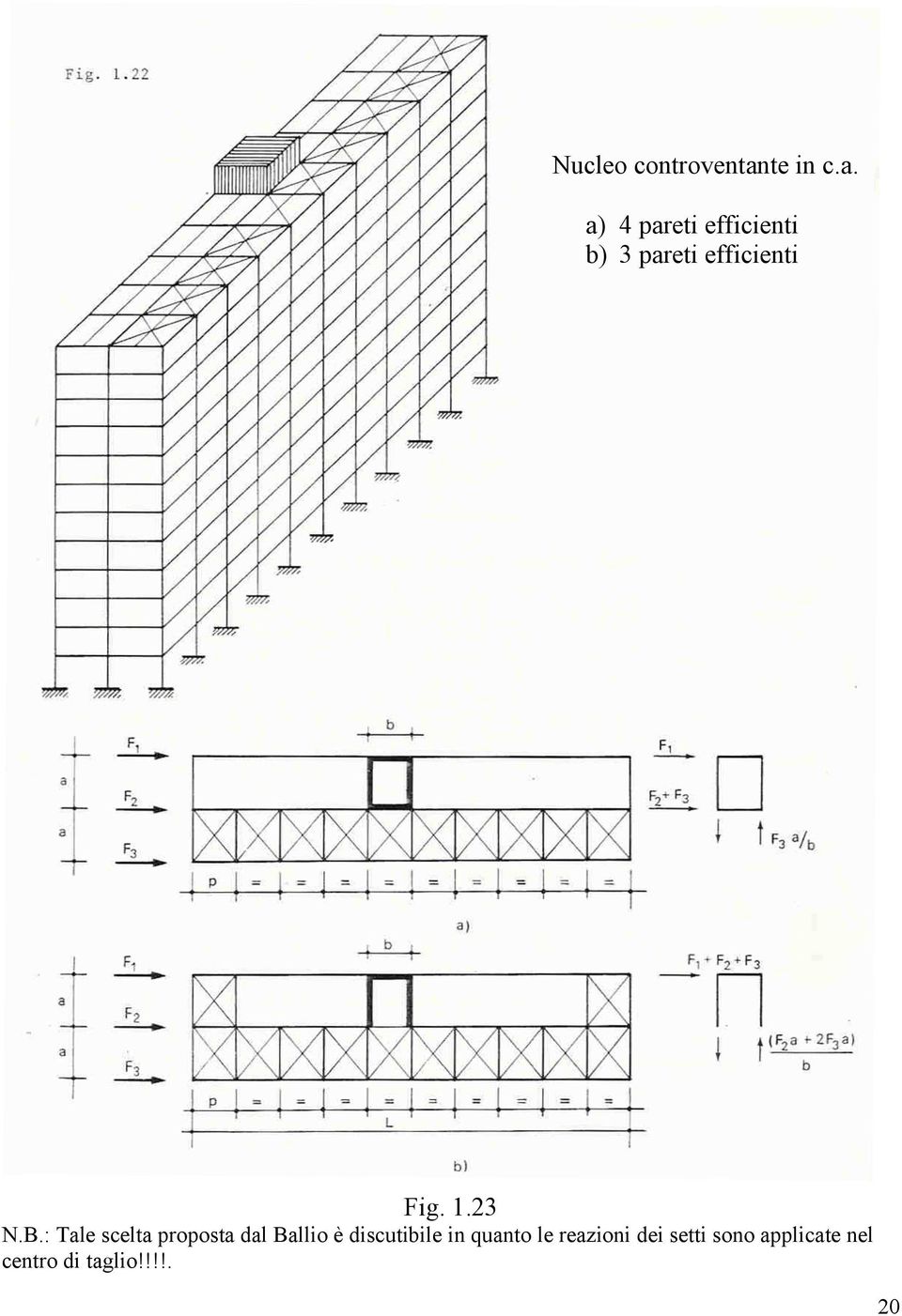 a) 4 pareti efficienti b) 3 pareti efficienti Fig. 1.