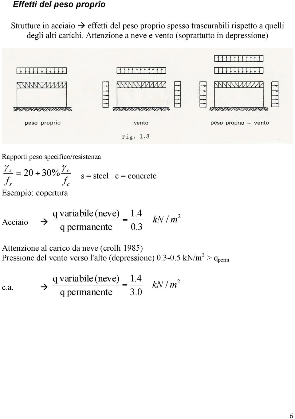 Attenzione a neve e vento (soprattutto in depressione) Rapporti peso specifico/resistenza γ s f s γ f c = 0 30% s = steel c =