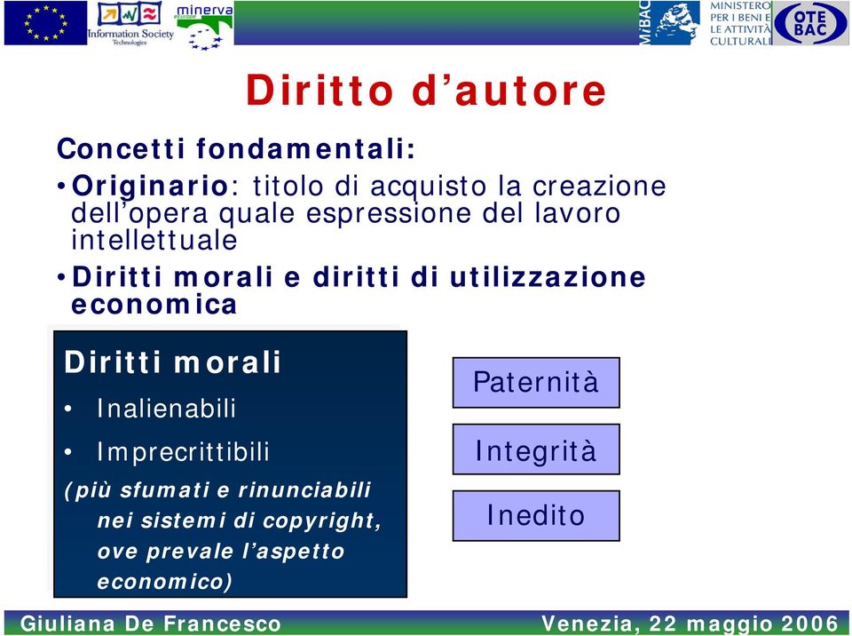 economica Diritti morali Inalienabili Imprecrittibili (più (più sfumati e rinunciabili nei