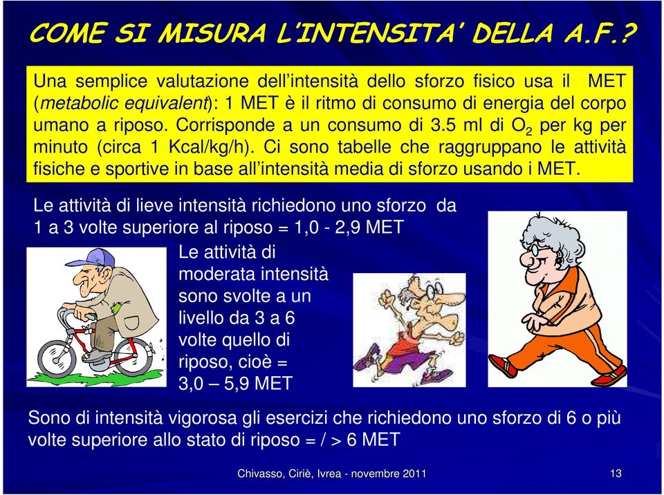 5 ml di O 2 per kg per minuto (circa 1 Kcal/kg/h). Ci sono tabelle che raggruppano le attività fisiche e sportive in base all intensità media di sforzo usando i MET.