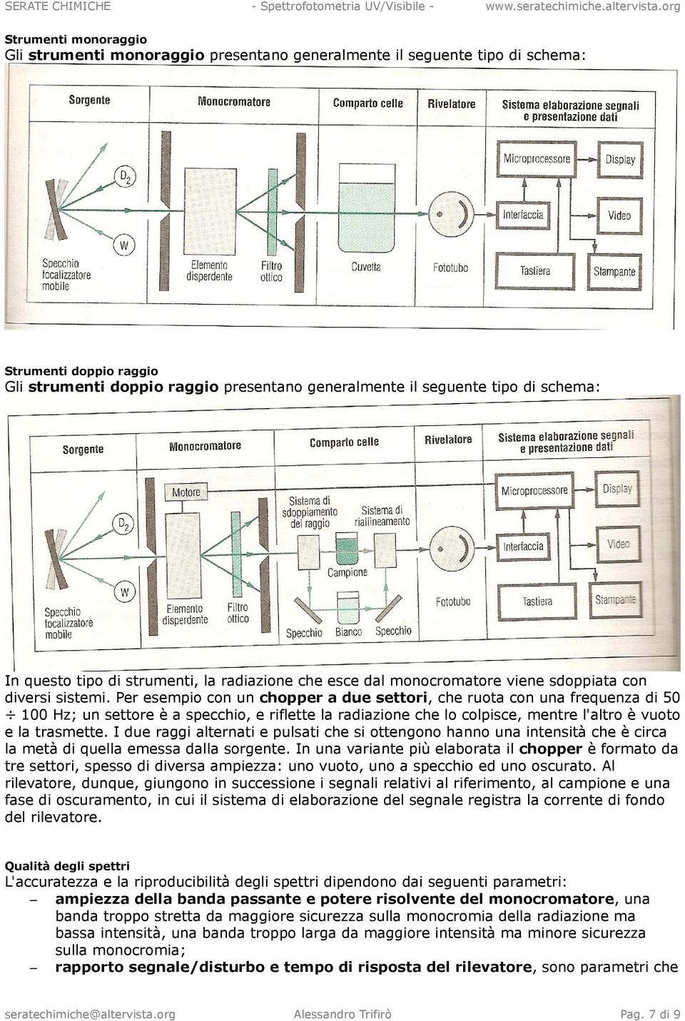 Per esempio con un chopper a due settori, che ruota con una frequenza di 50 100 Hz; un settore è a specchio, e riflette la radiazione che lo colpisce, mentre l'altro è vuoto e la trasmette.