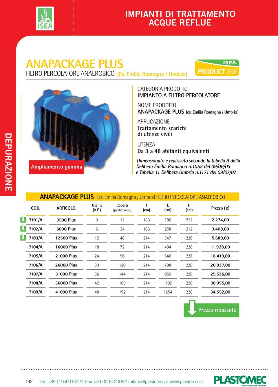 1053 del 09/06/03 e Tabella 11 elibera Umbria n.1171 del 09/07/07 ANAPACKAGE PLUS (es.