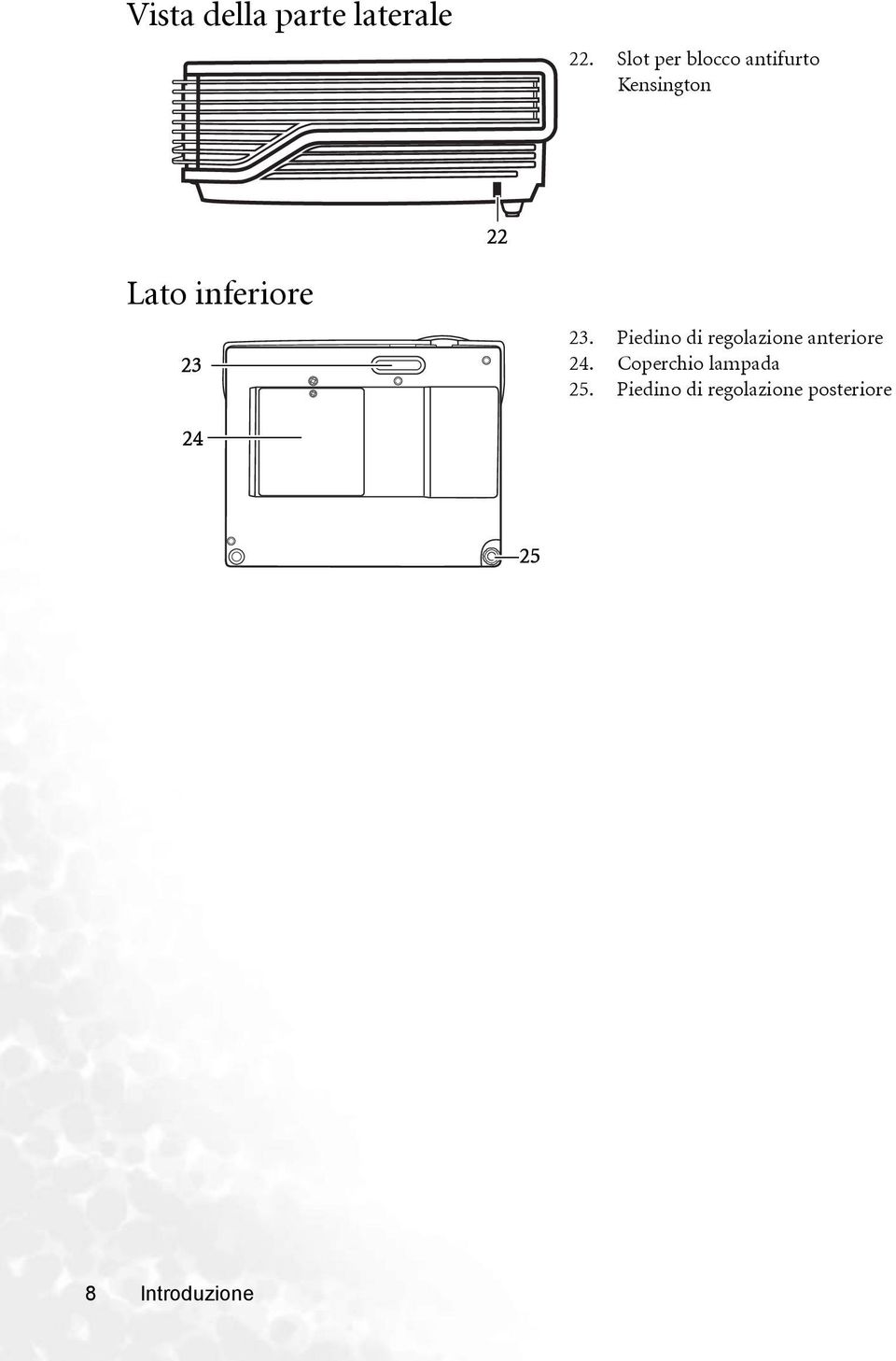 inferiore 23 23.