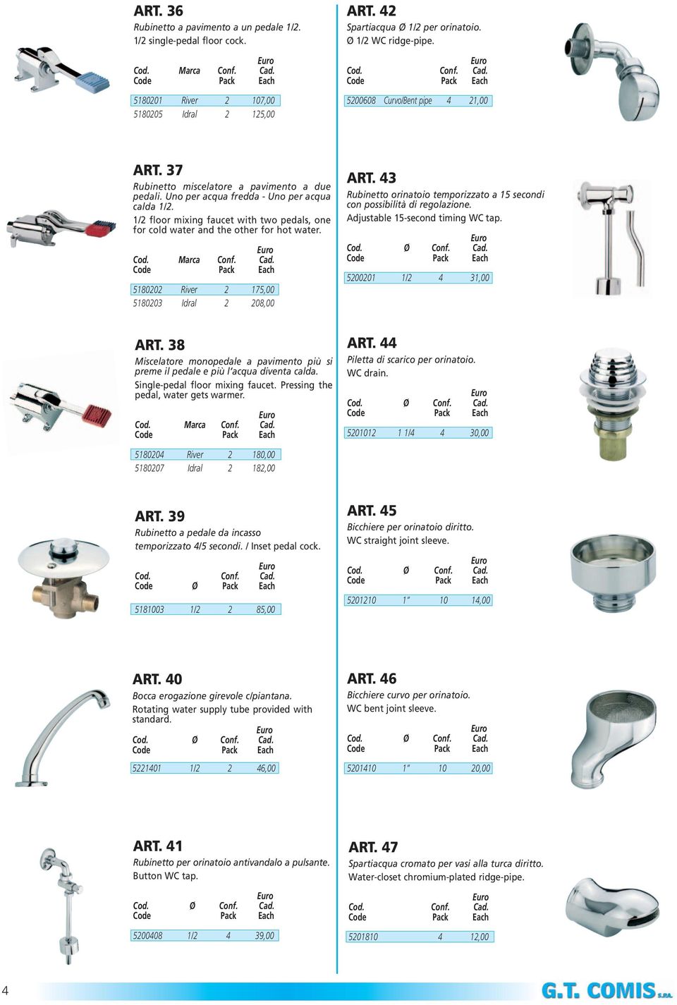 1/2 floor mixing faucet with two pedals, one for cold water and the other for hot water. Cod. Marca Conf. Cad. 5180202 River 2 175,00 5180203 Idral 2 208,00 ART.