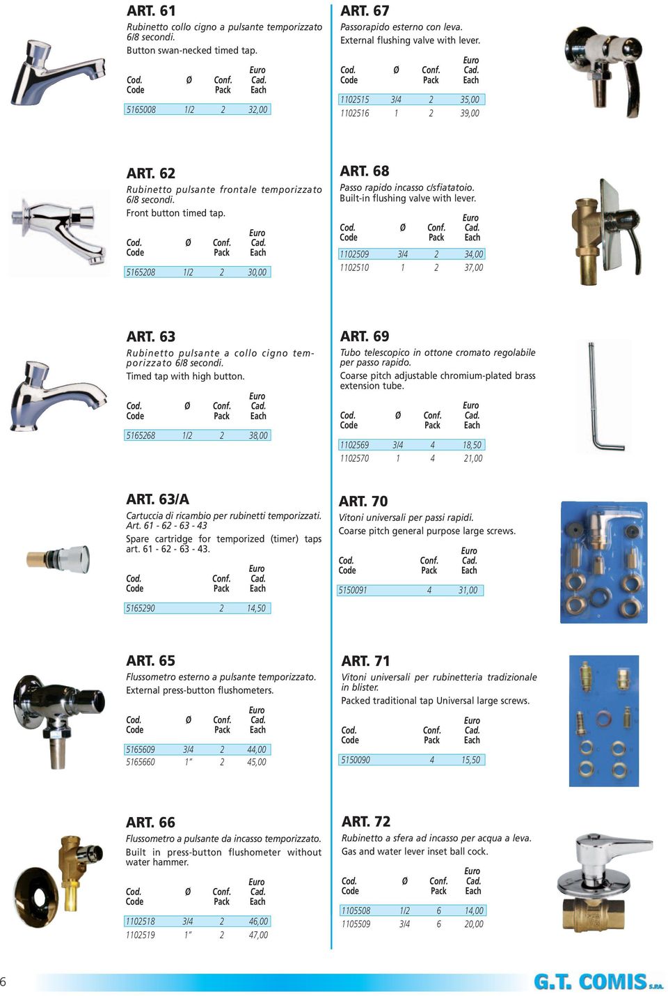 Built-in flushing valve with lever. 1102509 3/4 2 34,00 1102510 1 2 37,00 ART. 63 Rubinetto pulsante a collo cigno temporizzato 6/8 secondi. Timed tap with high button. 5165268 1/2 2 38,00 ART.