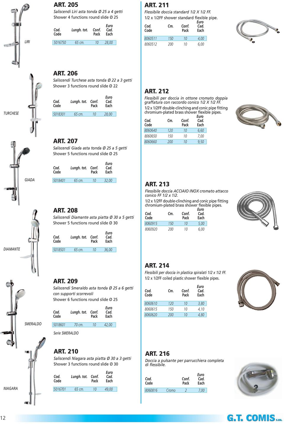 206 Saliscendi Turchese asta tonda Ø 22 a 3 getti Shower 3 functions round slide Ø 22 Cod. Lungh. tot. Conf. Cad. 5018301 65 cm. 10 28,00 ART.