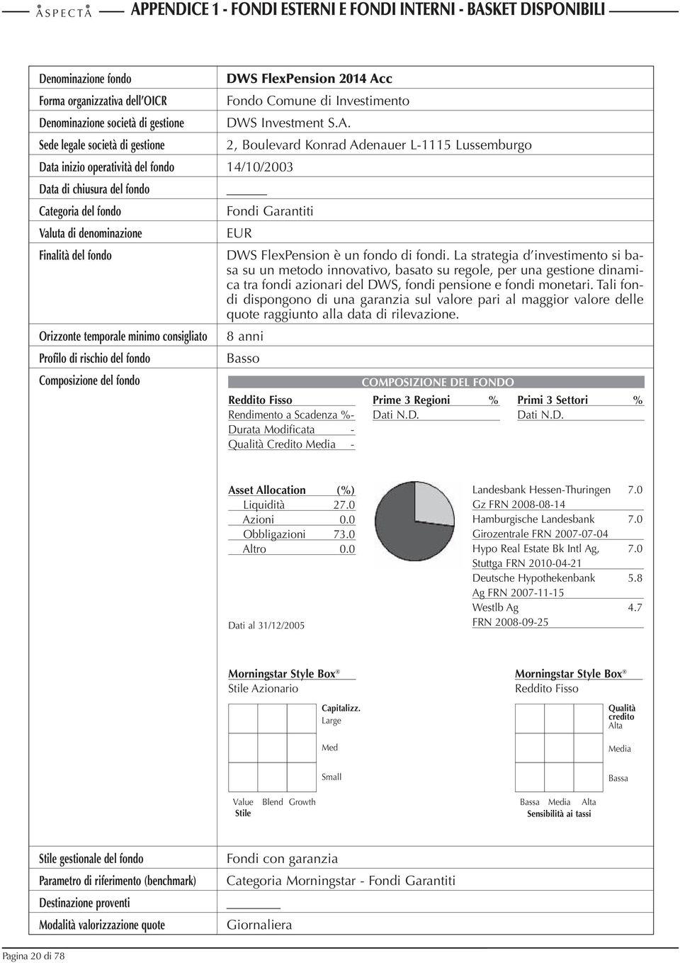 c Fondo Comune di Investimento DWS Investment S.A.