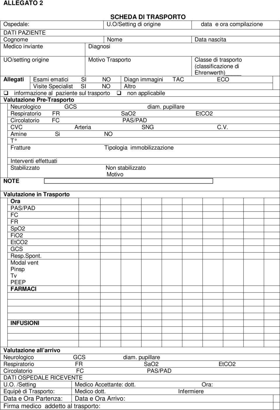 Allegati Esami ematici SI NO Diagn immagini TAC ECO Visite Specialist SI NO Altro informazione al paziente sul trasporto non applicabile Valutazione Pre-Trasporto Neurologico GCS diam.