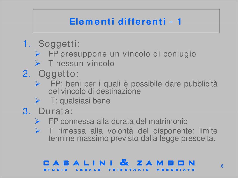 Oggetto: FP: beni per i quali è possibile dare pubblicità del vincolo di destinazione i