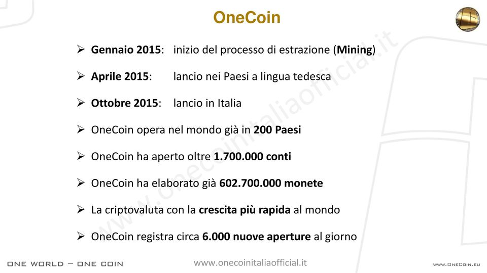 Paesi OneCoin ha aperto oltre 1.700.