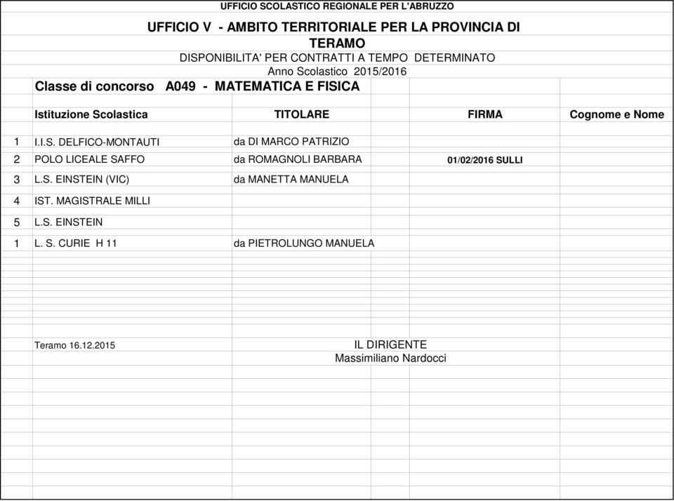 DELFICO-MONTAUTI da DI MARCO PATRIZIO 2 POLO LICEALE SAFFO da ROMAGNOLI BARBARA