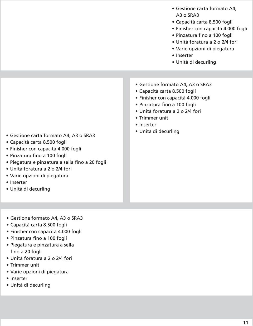 20 fogli Unità foratura a 2 o 2/4 fori Varie opzioni di piegatura Inserter Unità di decurling Gestione formato A4, A3 o SRA3 Capacità carta 8.