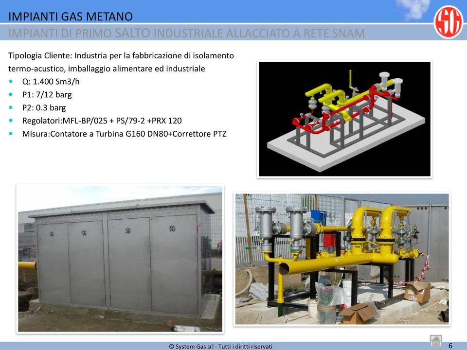 imballaggio alimentare ed industriale Q: 1.400 Sm3/h P1: 7/12 barg P2: 0.