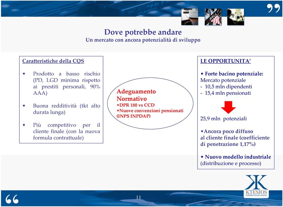 Normativo DPR 180 vs CCD Nuove convenzioni pensionati (INPS INPDAP) LE OPPORTUNITA Forte bacino potenziale: Mercato potenziale 10,5 mln dipendenti 15,4 mln