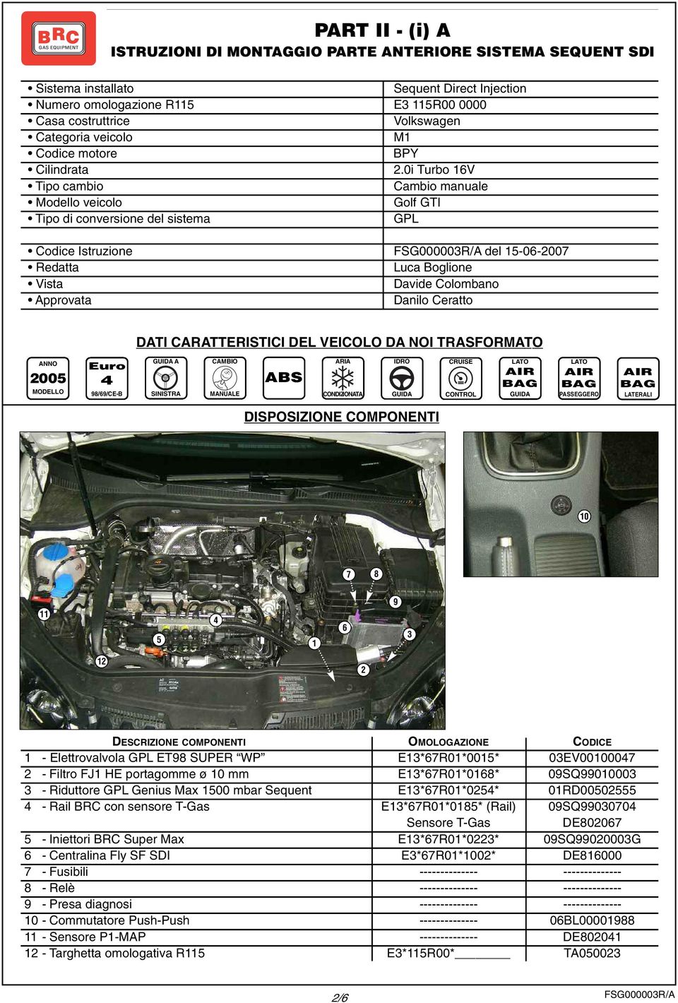 0i Turbo 16V Tipo cambio Cambio manuale Modello veicolo Golf GTI Tipo di conversione del sistema GPL Codice Istruzione FSG00000R/A del 15-06-2007 Redatta Luca Boglione Vista Davide Colombano