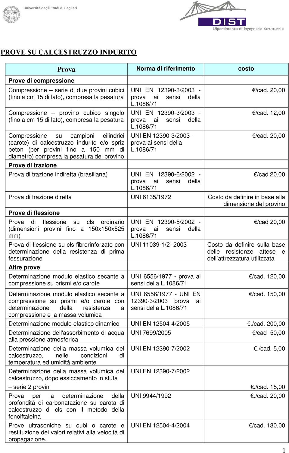 UNI EN 12390-3/2003 - UNI EN 12390-3/2003 - UNI EN 12390-3/2003 - Prova di trazione indiretta (brasiliana) UNI EN 12390-6/2002 - /cad. 20,00 /cad. 12,00 /cad.