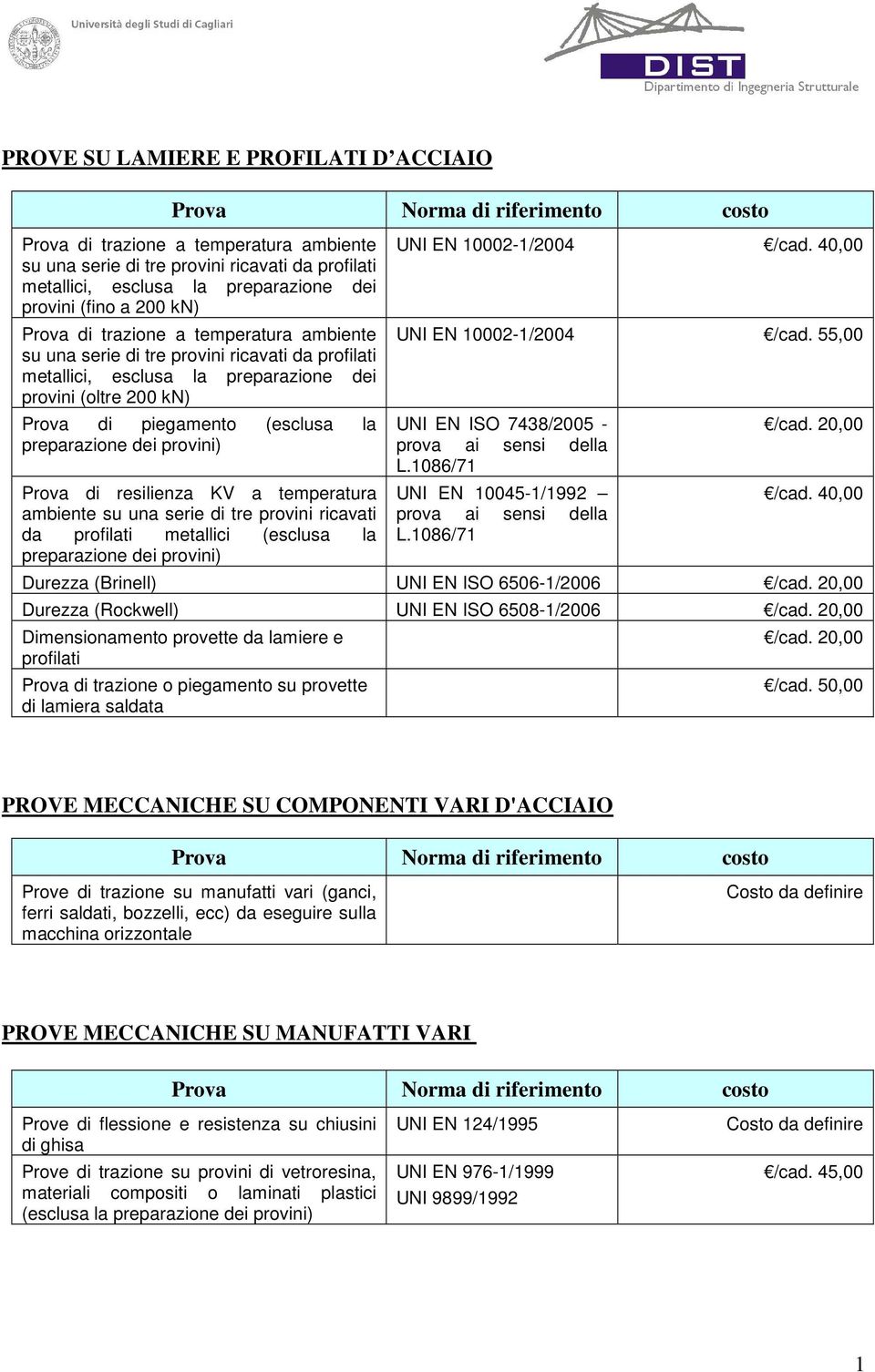 provini) Prova di resilienza KV a temperatura ambiente su una serie di tre provini ricavati da profilati metallici (esclusa la preparazione dei provini) UNI EN 10002-1/2004 /cad.