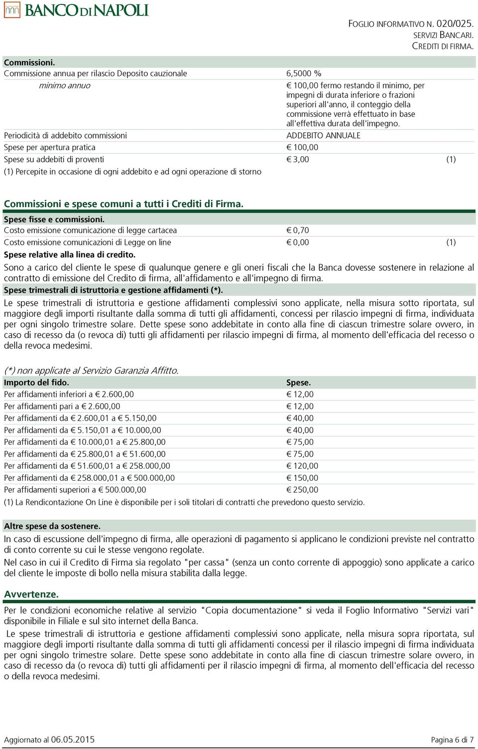 ADDEBITO ANNUALE Spese per apertura pratica 100,00 3,00 (1) (1) Percepite in occasione di ogni addebito e ad ogni operazione di storno Commissioni e spese comuni a tutti i Crediti di Firma.