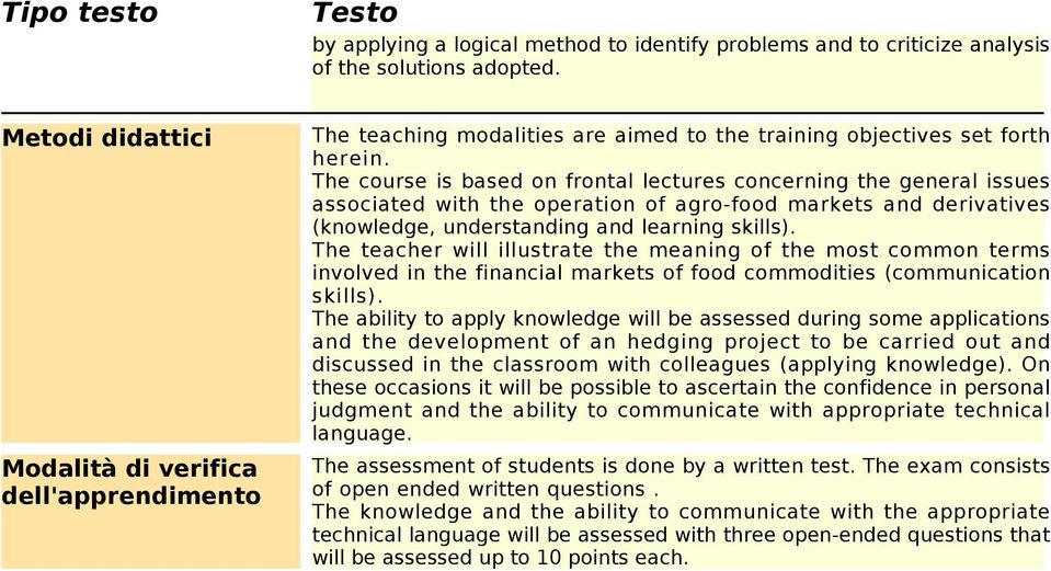 The course is based on frontal lectures concerning the general issues associated with the operation of agro-food markets and derivatives (knowledge, understanding and learning skills).
