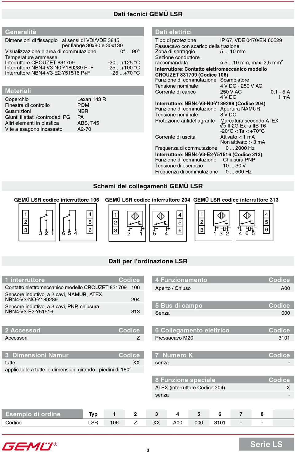 ..70 C Materiali Coperchio Lexan R Finestra di controllo POM Guarnizioni NBR Giunti filettati /controdadi PG PA Altri elementi in plastica ABS, T Vite a esagono incassato A70 Dati elettrici Tipo di