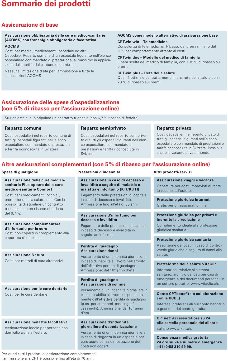 Nessuna limitazione d età per l ammissione a tutte le assicurazioni AOCMS. AOCMS come modello alternativo di assicurazione base CTwin.win Telemedicina Consulenza di telemedicina.