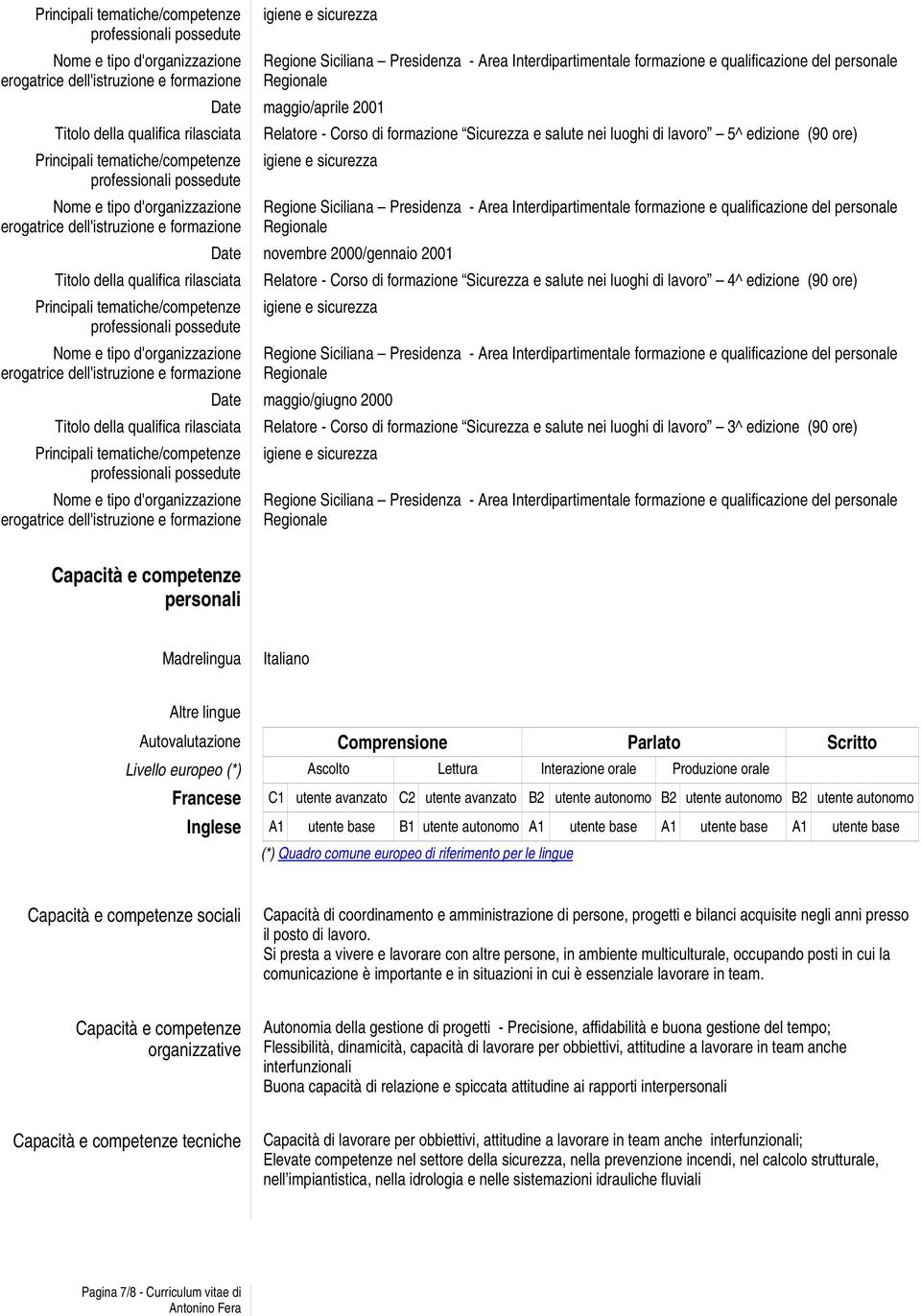 Madrelingua Italiano Altre lingue Autovalutazione Comprensione Parlato Scritto Livello europeo (*) Ascolto Lettura Interazione orale Produzione orale Francese C1 utente avanzato C2 utente avanzato B2