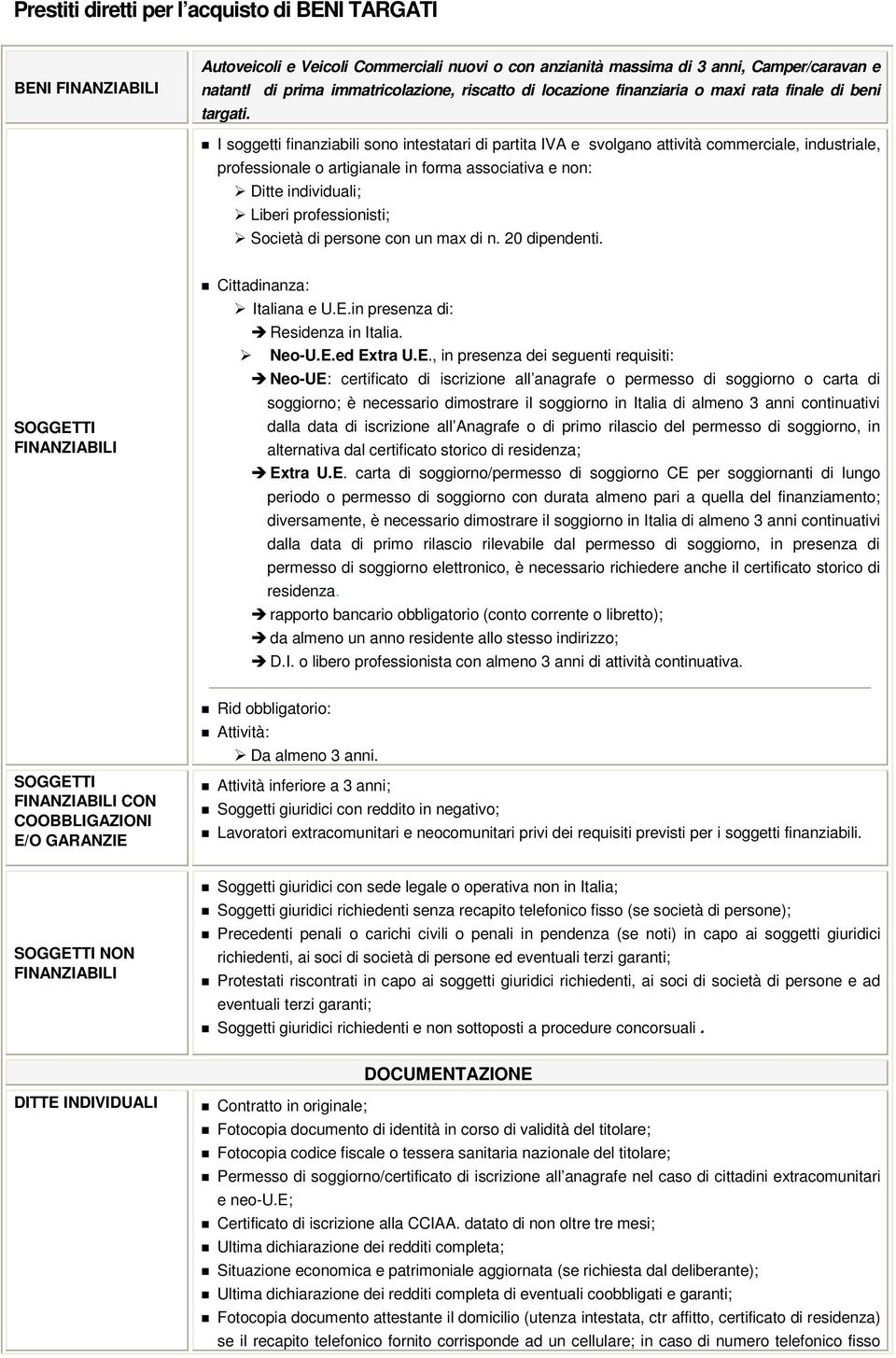 I soggetti sono intestatari di partita IVA e svolgano attività commerciale, industriale, professionale o artigianale in forma associativa e non: Ditte individuali; Liberi professionisti; Società di