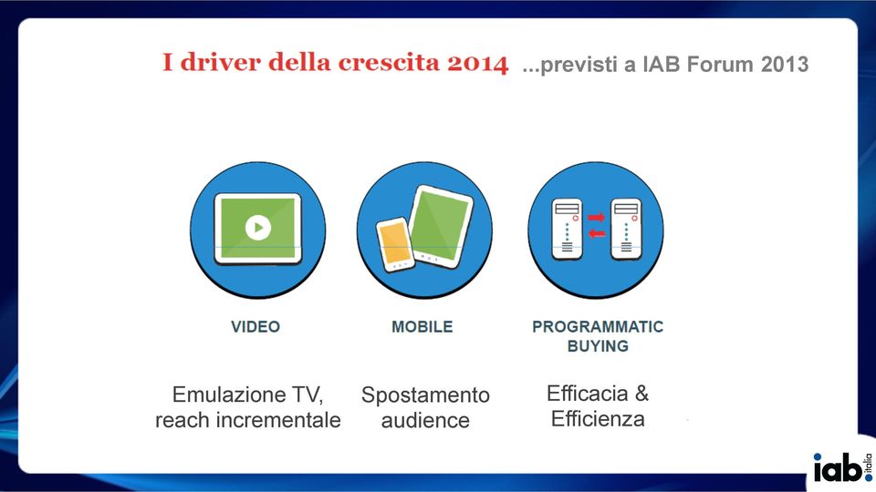 incrementale Spostamento