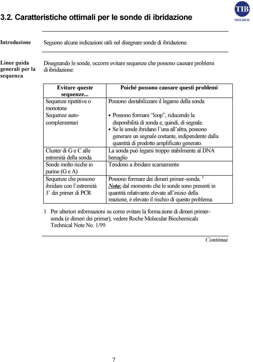 .. Sequenze ripetitive o monotone Sequenze autocomplementari Cluster di G e C alle estremità della sonda Sonde molto ricche in purine (G e A) Sequenze che possono ibridare con l estremità 3 dei