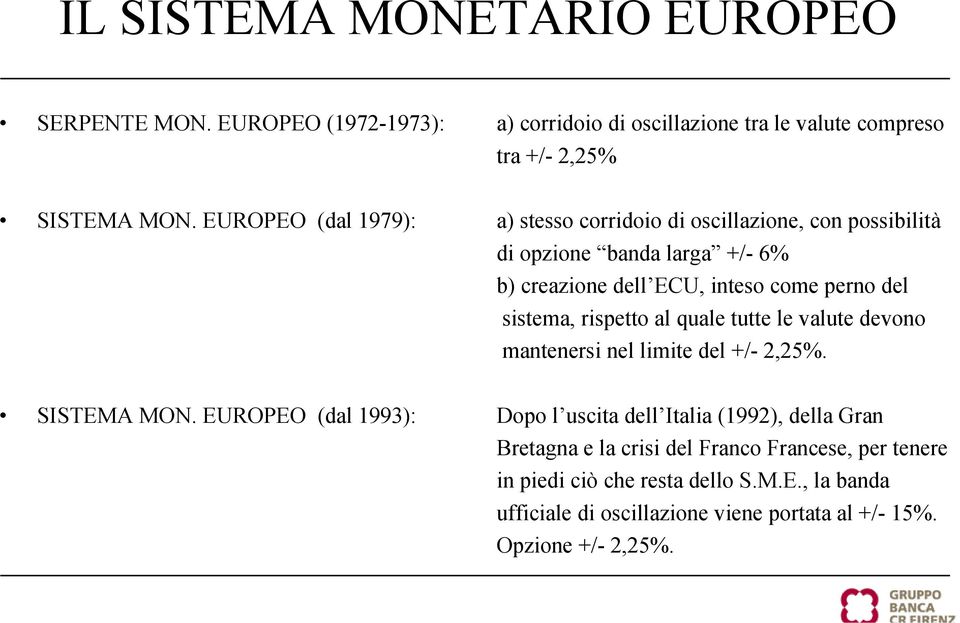 sistema, rispetto al quale tutte le valute devono mantenersi nel limite del +/- 2,25%. SISTEMA MON.