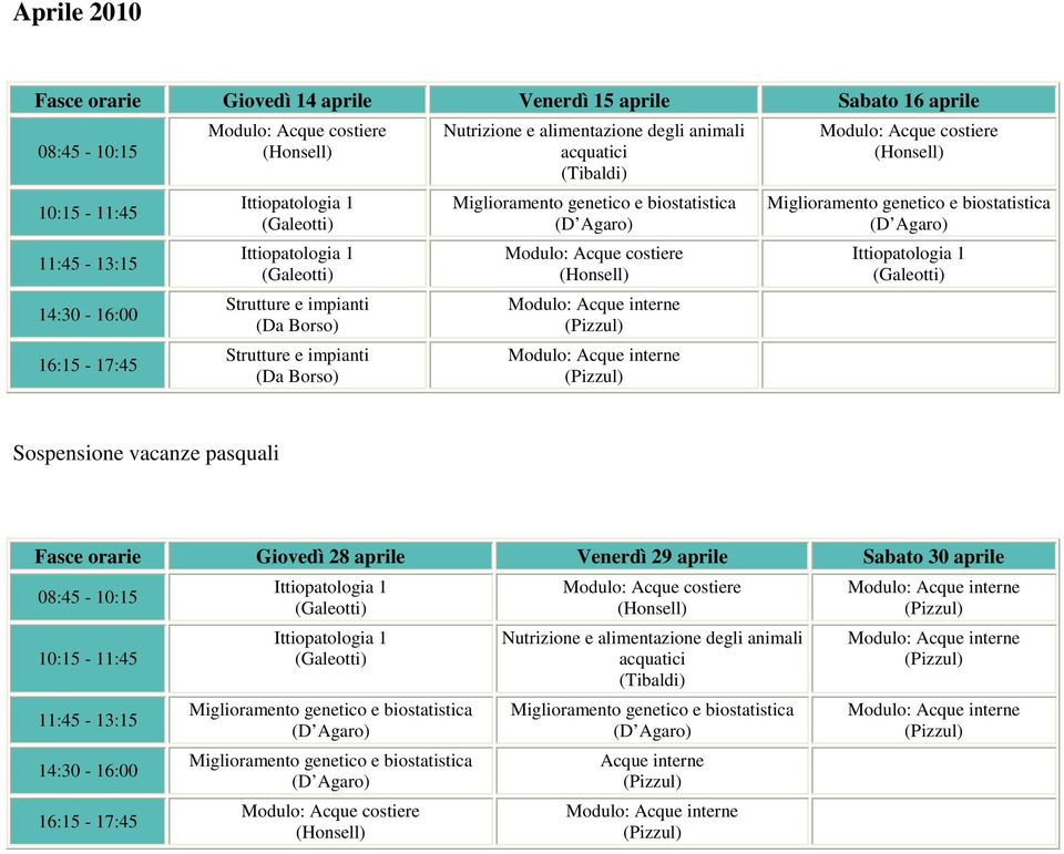 vacanze pasquali Fasce orarie Giovedì 28