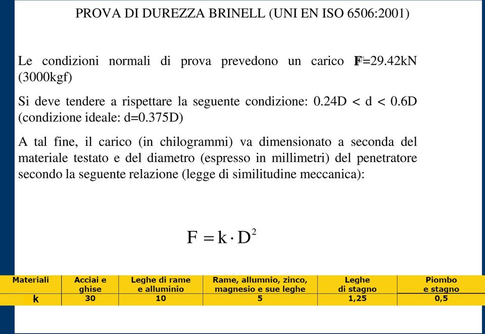 375d) A tal fine, il carico (in chilogrammi) va dimensionato a seconda del materiale testato e del diametro