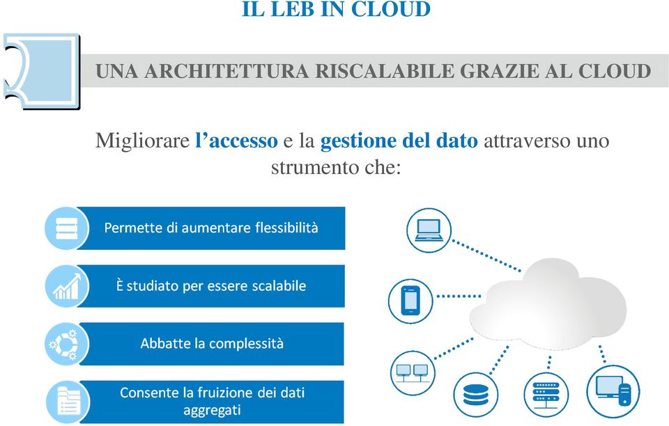 Migliorare l accesso e la