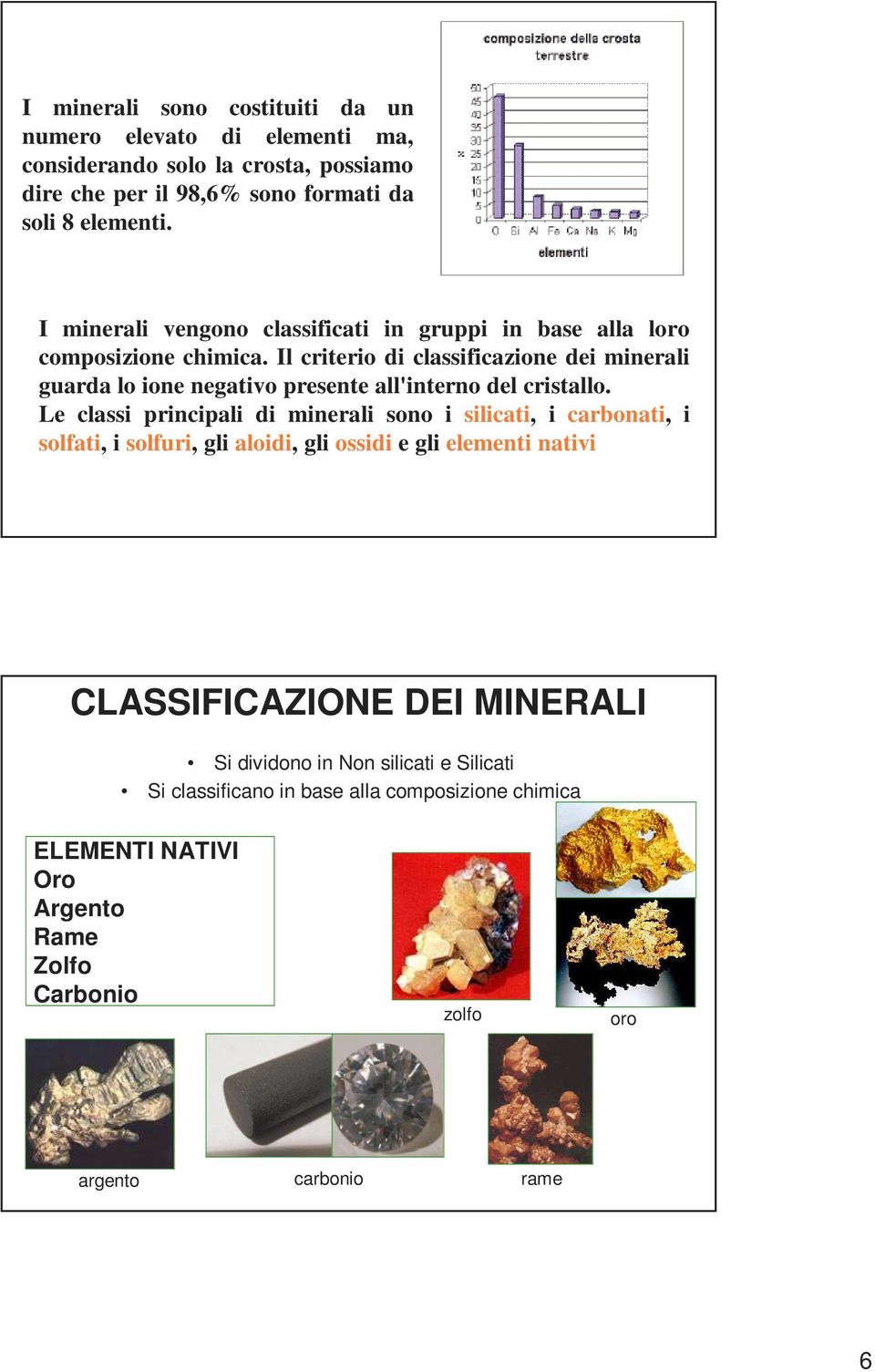 Il criterio di classificazione dei minerali guarda lo ione negativo presente all'interno del cristallo.