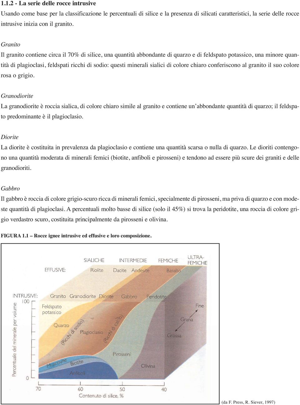 di colore chiaro conferiscono al granito il suo colore rosa o grigio.