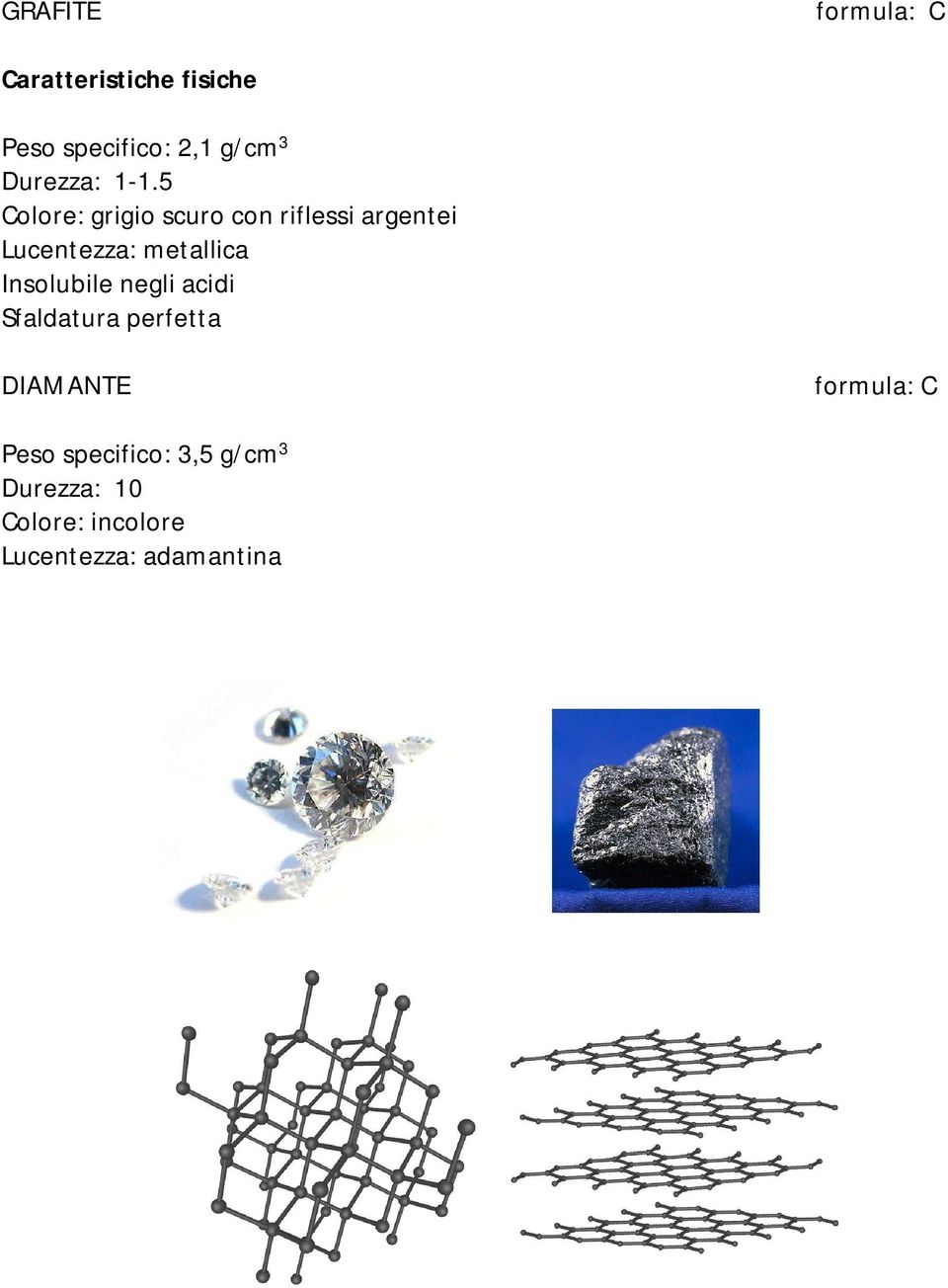 Insolubile negli acidi Sfaldatura perfetta DIAMANTE formula: C