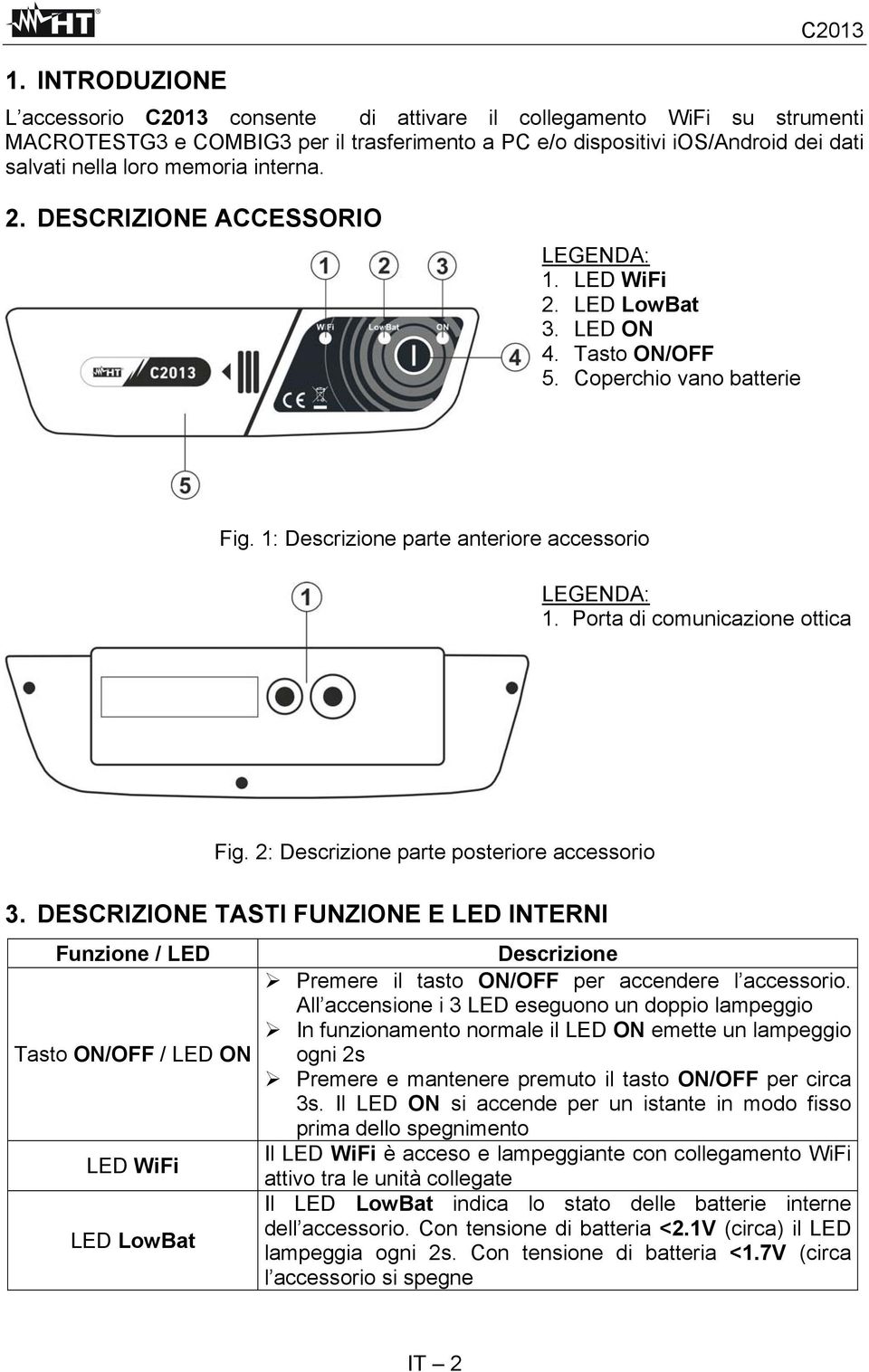 Porta di comunicazione ottica Fig. 2: Descrizione parte posteriore accessorio 3. DESCRIZIONE TASTI FUNZIONE E LED INTERNI Funzione / LED Descrizione Premere il tasto ON/OFF per accendere l accessorio.