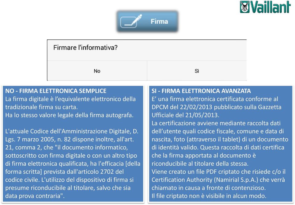 21, comma 2, che "il documento informatico, sottoscritto con firma digitale o con un altro tipo di firma elettronica qualificata, ha l'efficacia [della forma scritta] prevista dall'articolo 2702 del