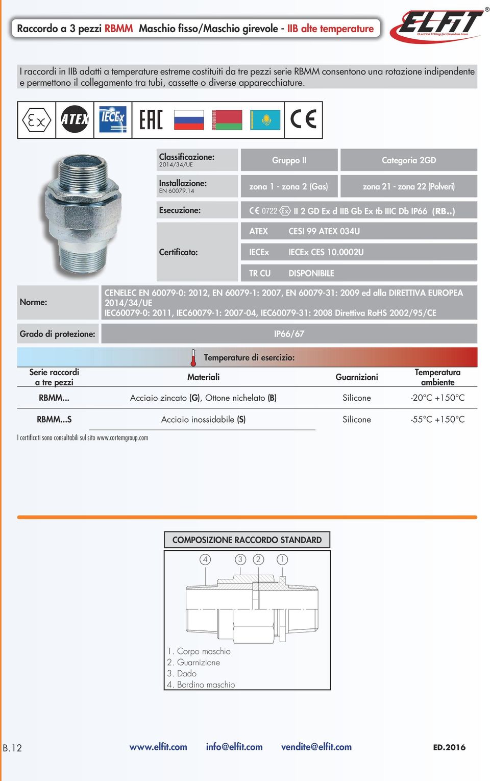 14 Gruppo II zona 1 zona 2 (Gas) Categoria 2GD zona 21 zona 22 (Polveri) Esecuzione: II 2 GD Ex d IIB Gb Ex tb IIIC Db IP66 (RB..) ATEX CESI 99 ATEX 034U Certificato: IECEx IECEx CES 10.