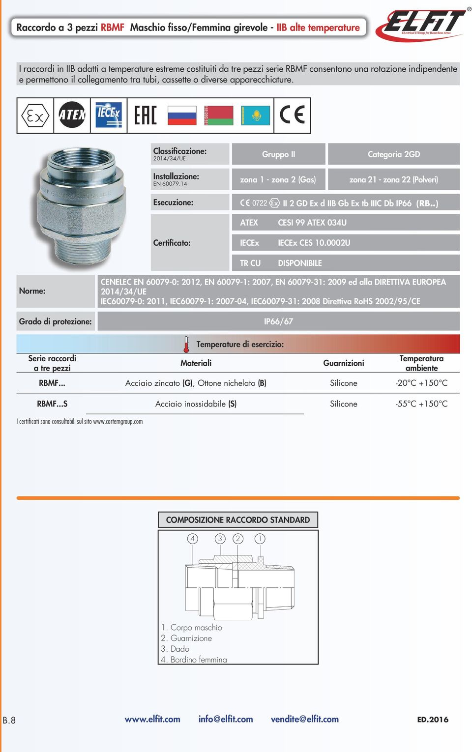 14 Gruppo II zona 1 zona 2 (Gas) Categoria 2GD zona 21 zona 22 (Polveri) Esecuzione: II 2 GD Ex d IIB Gb Ex tb IIIC Db IP66 (RB..) ATEX CESI 99 ATEX 034U Certificato: IECEx IECEx CES 10.