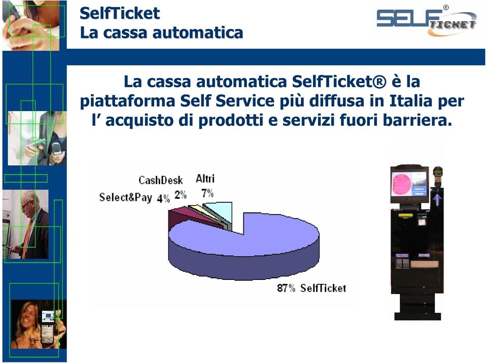 Self Service più diffusa in Italia per l
