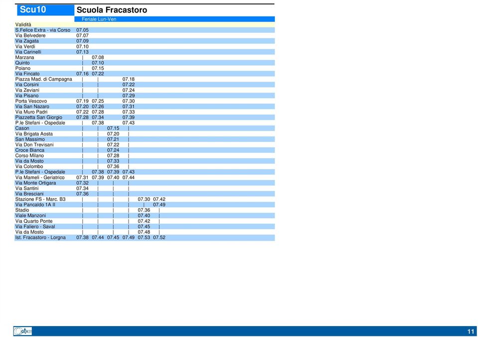 33 Piazzetta San Giorgio 07.28 07.34 07.39 P.le Stefani - Ospedale 07.38 07.43 Cason 07.15 Via Brigata Aosta 07.20 San Massimo 07.21 Via Don Trevisani 07.22 Croce Bianca 07.24 Corso Milano 07.