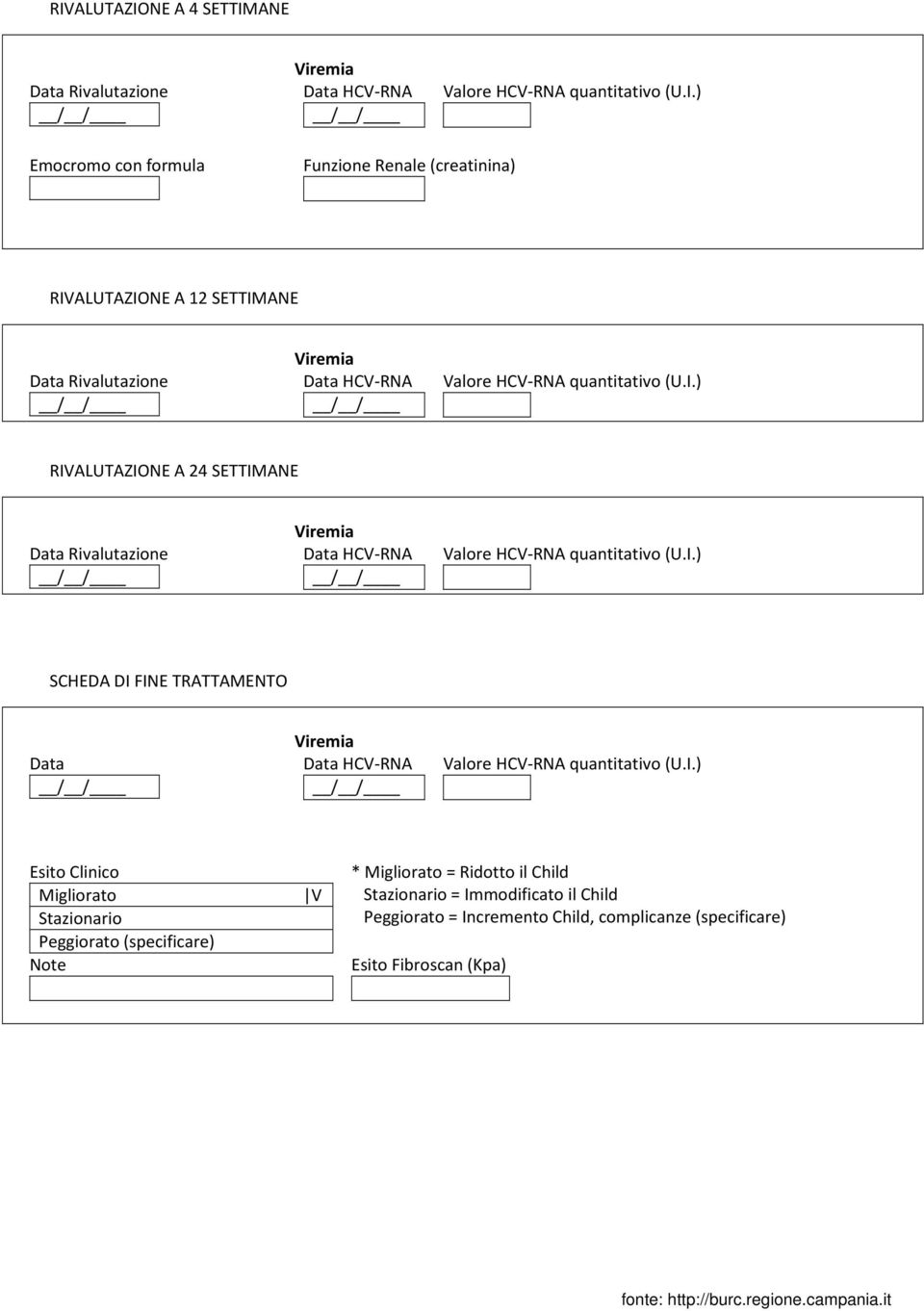 FINE TRATTAMENTO Data Esito Clinico Migliorato V Stazionario Peggiorato (specificare) Note * Migliorato =