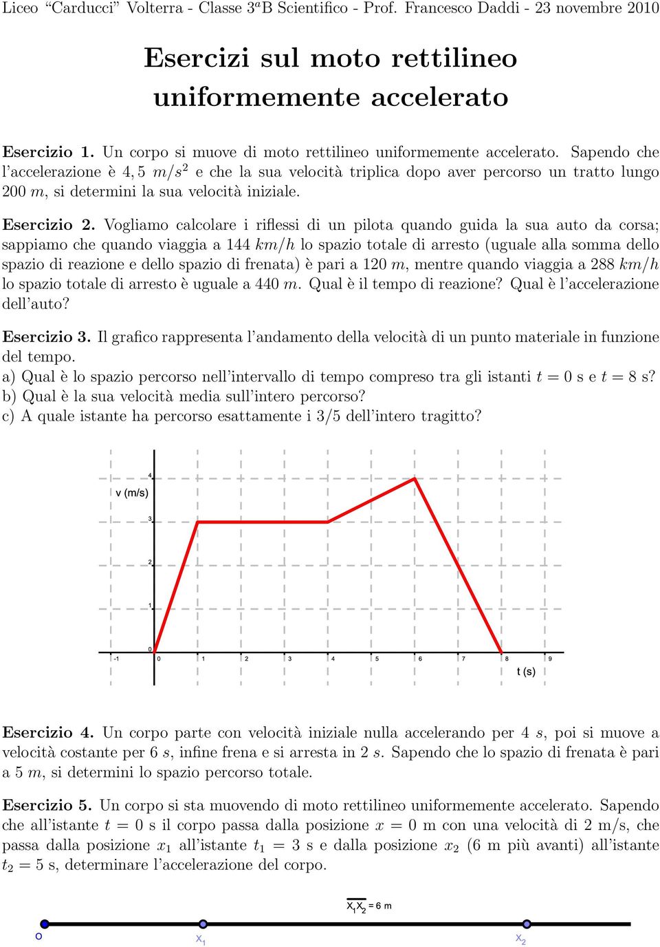 Sapendo che l accelerazione è 4, 5 m/s e che la sua velocità triplica dopo aver percorso un tratto lungo 00 m, si determini la sua velocità iniziale. Esercizio.