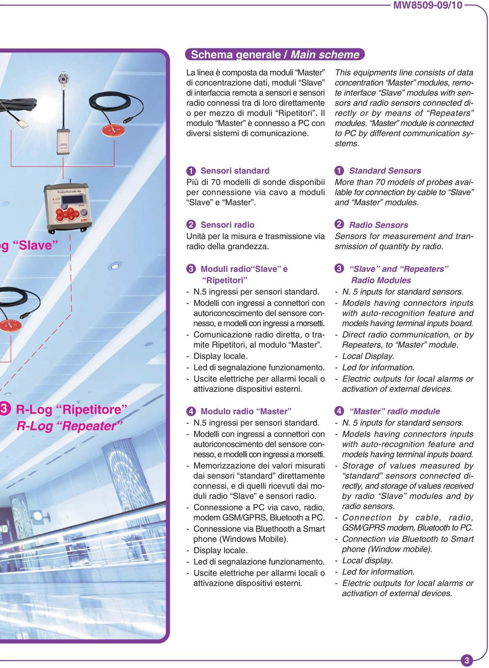 This equipments line consists of data concentration Master modules, remote interface Slave modules with sensors and radio sensors connected directly or by means of s modules.