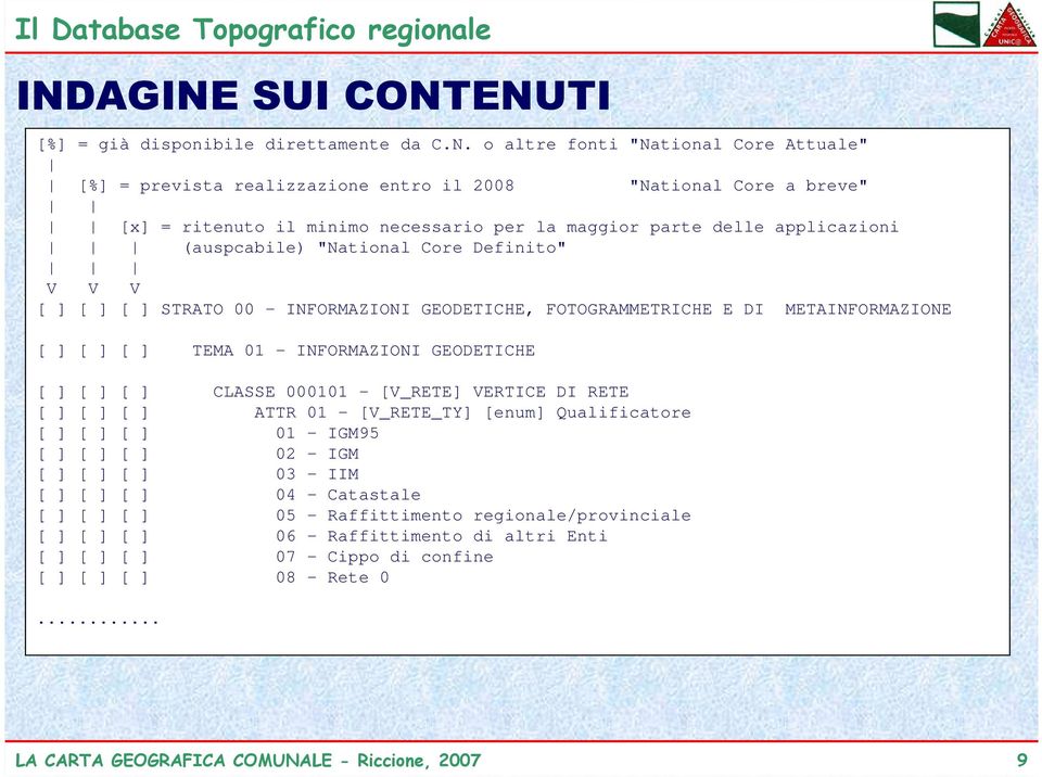 01 - INFORMAZIONI GEODETICHE [ ] [ ] [ ] CLASSE 000101 - [V_RETE] VERTICE DI RETE [ ] [ ] [ ] ATTR 01 - [V_RETE_TY] [enum] Qualificatore [ ] [ ] [ ] 01 - IGM95 [ ] [ ] [ ] 02 - IGM [ ] [ ] [ ] 03 -