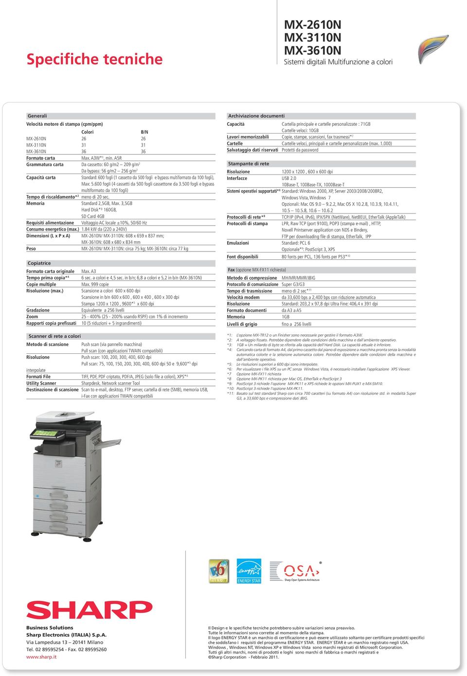 A5R Grammatura carta Da cassetto: 60 g/m2 209 g/m 2 Da bypass: 56 g/m2 256 g/m 2 Capacità carta Standard: 600 fogli (1 cassetto da 500 fogli e bypass multiformato da 100 fogli), Max: 5.