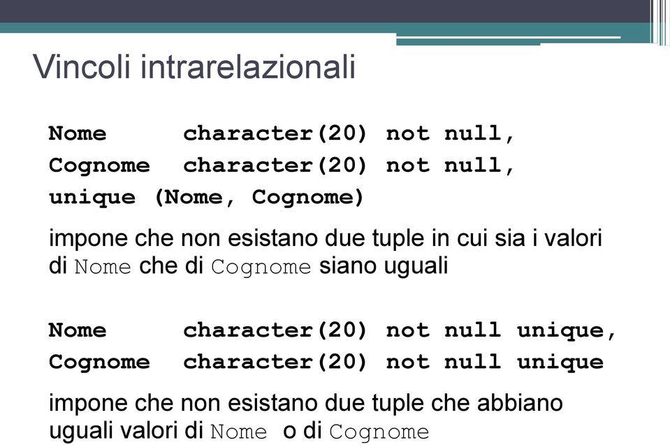 di Cognome siano uguali Nome character(20) not null unique, Cognome character(20) not