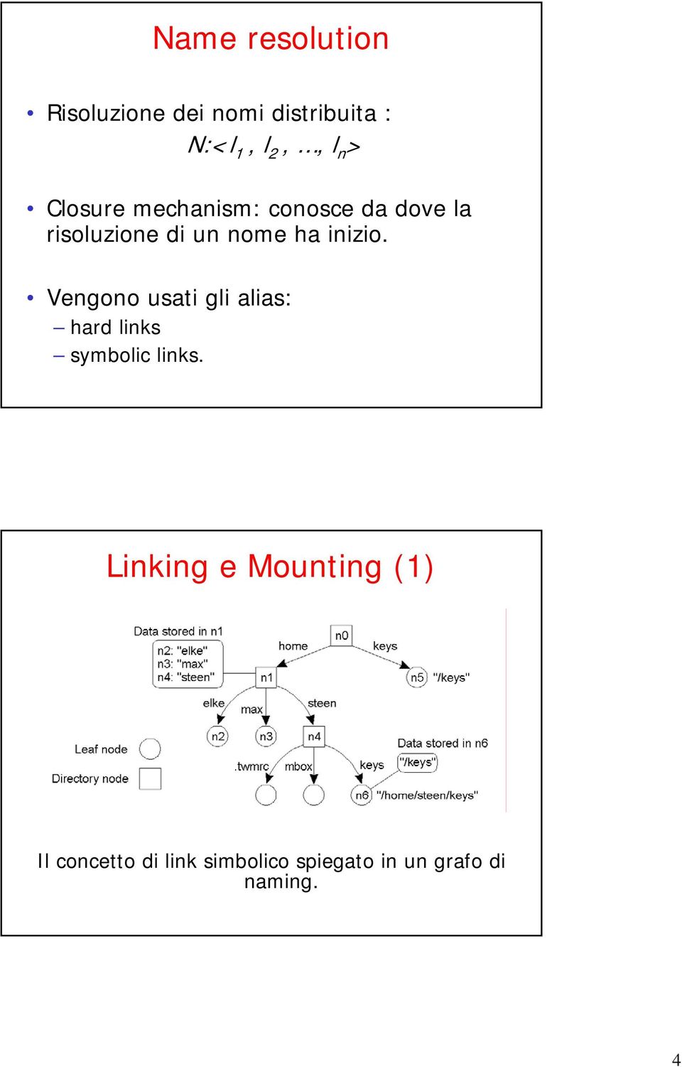 Vengono usati gli alias: hard links symbolic links.